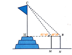 15 Bài tập Giải tam giác và ứng dụng thực tế (có đáp án) | Chân trời sáng tạo Trắc nghiệm Toán 10