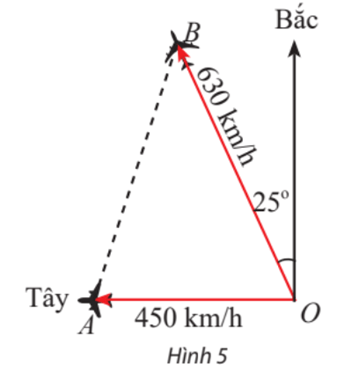 Hai máy bay cùng cất cánh từ một sân bay nhưng bay theo hai hướng khác nhau