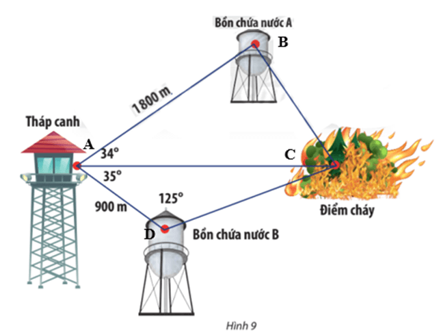 Vận dụng 2 trang 69 Toán 10 Tập 1 Chân trời sáng tạo | Giải Toán lớp 10