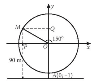 Một chiếc đu quay có bán kính 75m, tâm của vòng quay ở độ cao 90m