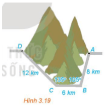 Để tránh núi, đường giao thông hiện tại phải đi vòng như mô hình trong Hình 3.19