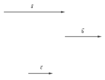 Cho ba vecto a, vecto b, vecto c đều khác vecto 0