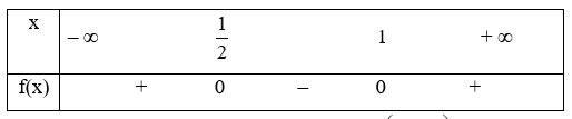 Giải các bất phương trình sau: 2x^2 – 3x + 1 > 0