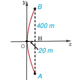 Bài 7.25 trang 56 Toán 10 Tập 2 | Kết nối tri thức Giải Toán lớp 10