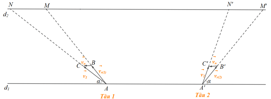 Bài 4.10 trang 54 Toán 10 Tập 1 | Kết nối tri thức Giải Toán 10