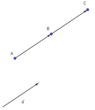 Cho vecto AB = vecto a Hãy xác định điểm C sao cho vecto  BC = vecto a