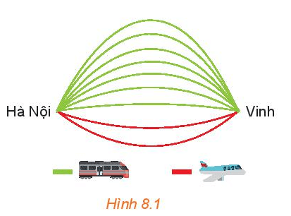 HĐ1 trang 61 Toán 10 Tập 2 | Kết nối tri thức Giải Toán lớp 10