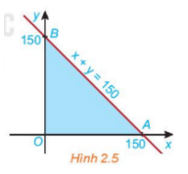 HĐ2 trang 27 Toán 10 Tập 1 | Kết nối tri thức Giải Toán lớp 10