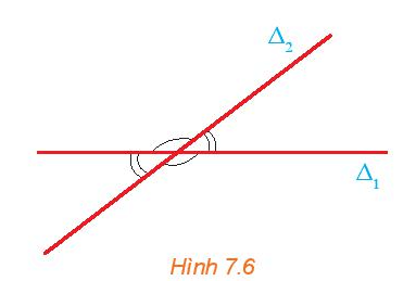 HĐ2 trang 37 Toán 10 Tập 2 | Kết nối tri thức Giải Toán lớp 10