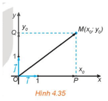 HĐ4 trang 62 Toán 10 Tập 1 | Kết nối tri thức Giải Toán lớp 10