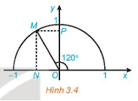 Tìm các giá trị lượng giác của góc 120 độ 