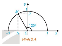 Tìm các giá trị lượng giác của góc 120 độ 