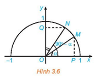 Luyện tập 2 trang 36 Toán 10 Tập 1 | Kết nối tri thức Giải Toán lớp 10