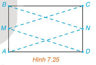 Cho hình chữ nhật ABCD và M, N tương ứng là trung điểm của các cạnh AB, CD (H.7.25)