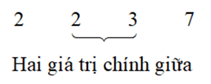 Các số đặc trưng đo xu thế trung tâm (Lý thuyết Toán lớp 10) | Kết nối tri thức