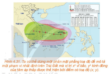 Mở đầu trang 60 Toán 10 Tập 1 | Kết nối tri thức Giải Toán lớp 10