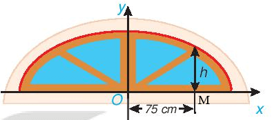 Trong bản vẽ thiết kế, vòm của ô thoáng trong Hình 7.22 là nửa nằm phía trên trục hoành của elip