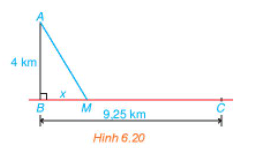 Bác Việt sống và làm việc tại trạm hải đăng cách bờ biển 4 km