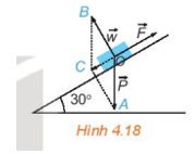 Tính lực kéo cần thiết để kéo một khẩu pháo có trọng lượng 22 148N