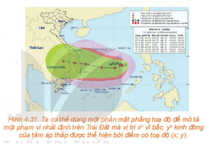 Từ thông tin dự báo bão được đưa ra ở đầu bài học, hãy xác định tọa độ