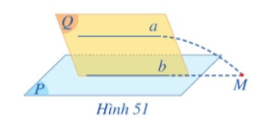 Hoạt động 3 trang 102, 103 Toán 11 Tập 1 | Cánh diều Giải Toán 11