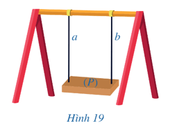 Hoạt động 5 trang 83 Toán 11 Tập 2 | Cánh diều Giải Toán 11