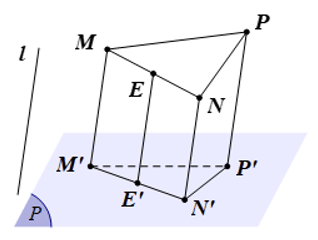 Phép chiếu song song. Hình biểu diễn của một hình không gian (Lý thuyết Toán lớp 11) | Cánh diều