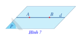 Tổng hợp lý thuyết Toán 11 Chương 4 Cánh diều