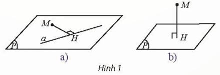 Hoạt động khám phá 1 trang 74 Toán 11 Tập 2 Chân trời sáng tạo | Giải Toán 11