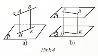 Hoạt động khám phá 2 trang 76 Toán 11 Tập 2 Chân trời sáng tạo | Giải Toán 11