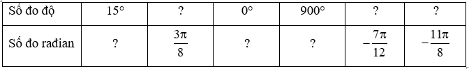 Bài 1.1 trang 16 Toán 11 Tập 1 | Kết nối tri thức Giải Toán 11