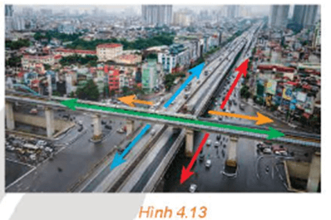 HĐ1 trang 78 Toán 11 Tập 1 - Kết nối tri thức