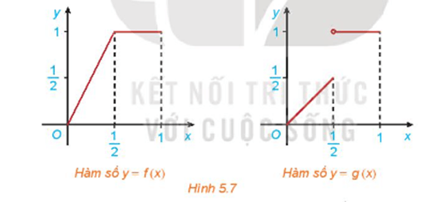 HĐ2 trang 120 Toán 11 Tập 1 | Kết nối tri thức Giải Toán 11