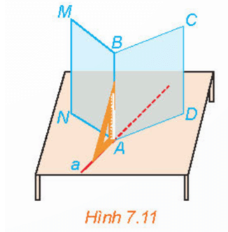 HĐ2 trang 32 Toán 11 Tập 2 | Kết nối tri thức Giải Toán 11