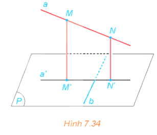 HĐ2 trang 39 Toán 11 Tập 2 | Kết nối tri thức Giải Toán 11