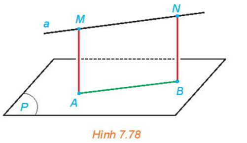 HĐ2 trang 55 Toán 11 Tập 2 | Kết nối tri thức Giải Toán 11