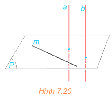 HĐ5 trang 34 Toán 11 Tập 2 | Kết nối tri thức Giải Toán 11