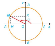 Lý thuyết Toán 11 Kết nối tri thức Bài 1: Giá trị lượng giác của góc lượng giác