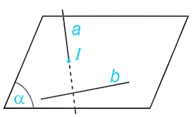 Hai đường thẳng song song (Lý thuyết Toán lớp 11) | Kết nối tri thức