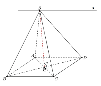 Hai đường thẳng song song (Lý thuyết Toán lớp 11) | Kết nối tri thức
