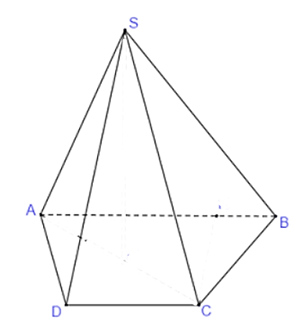 Đường thẳng và mặt phẳng song song (Lý thuyết Toán lớp 11) | Kết nối tri thức