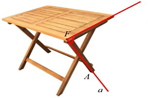 Đề kiểm tra Toán 12 Chân trời sáng tạo Chương 5 (có lời giải)