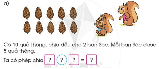 Toán lớp 2 Bảng chia 2 trang 20, 21 | Cánh diều