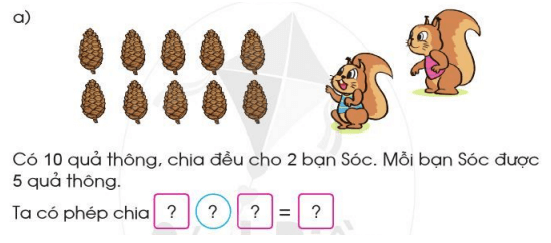 Toán lớp 2 Bảng chia 2 trang 20, 21 | Cánh diều