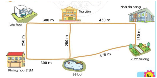 Toán lớp 2 Em ôn lại những gì đã học trang 84, 85 | Cánh diều