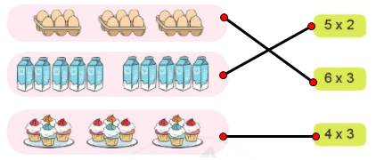 Toán lớp 2 trang 4,5 Làm quen với phép nhân | Cánh diều