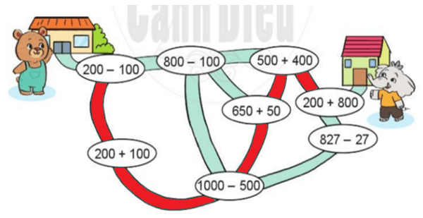 Toán lớp 2 trang 76, 77 Luyện tập chung | Cánh diều