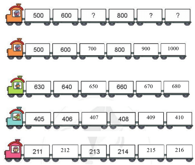 Toán lớp 2 trang 54, 55 Luyện tập | Cánh diều