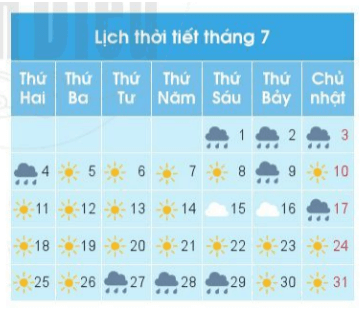 Toán lớp 2 Ngày - Tháng trang 36,37 | Cánh diều