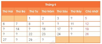 Toán lớp 2 Ngày - Tháng trang 36,37 | Cánh diều